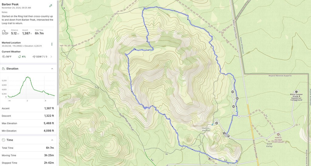 Barber Peak Route.jpg